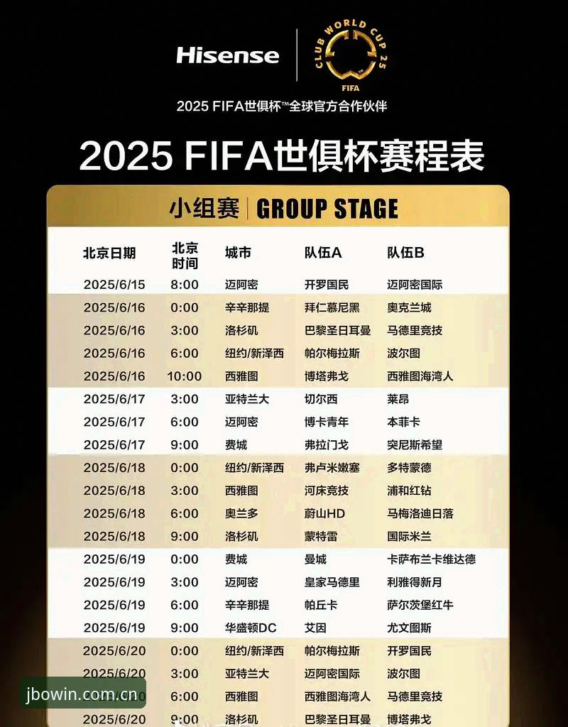 竞博赛程查询为何成为体育数据爱好者的必备工具？