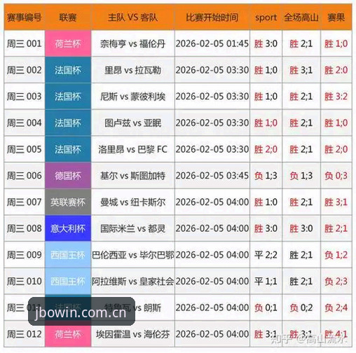 竞博数据查询 竞博数据查询到底能解决哪些赛事分析痛点?