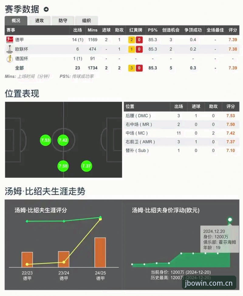 轻松获取竞博体育平台赛事数据的实用指南
